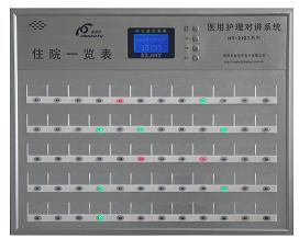 HY2107型全数字呼叫系统