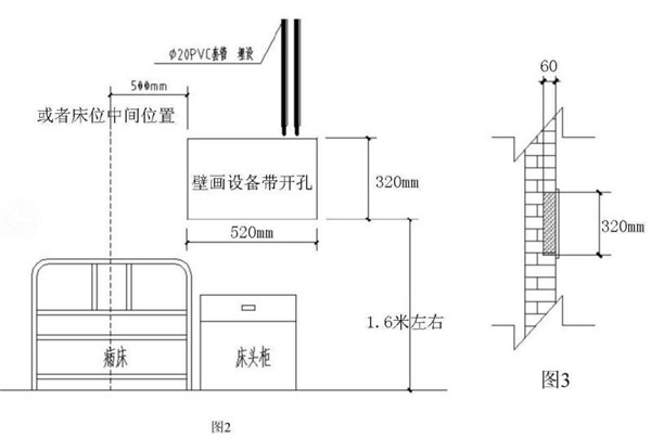 壁画式设备带